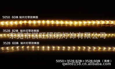 5050RGB不防水LED燈條 產品特點、應用與選購指南